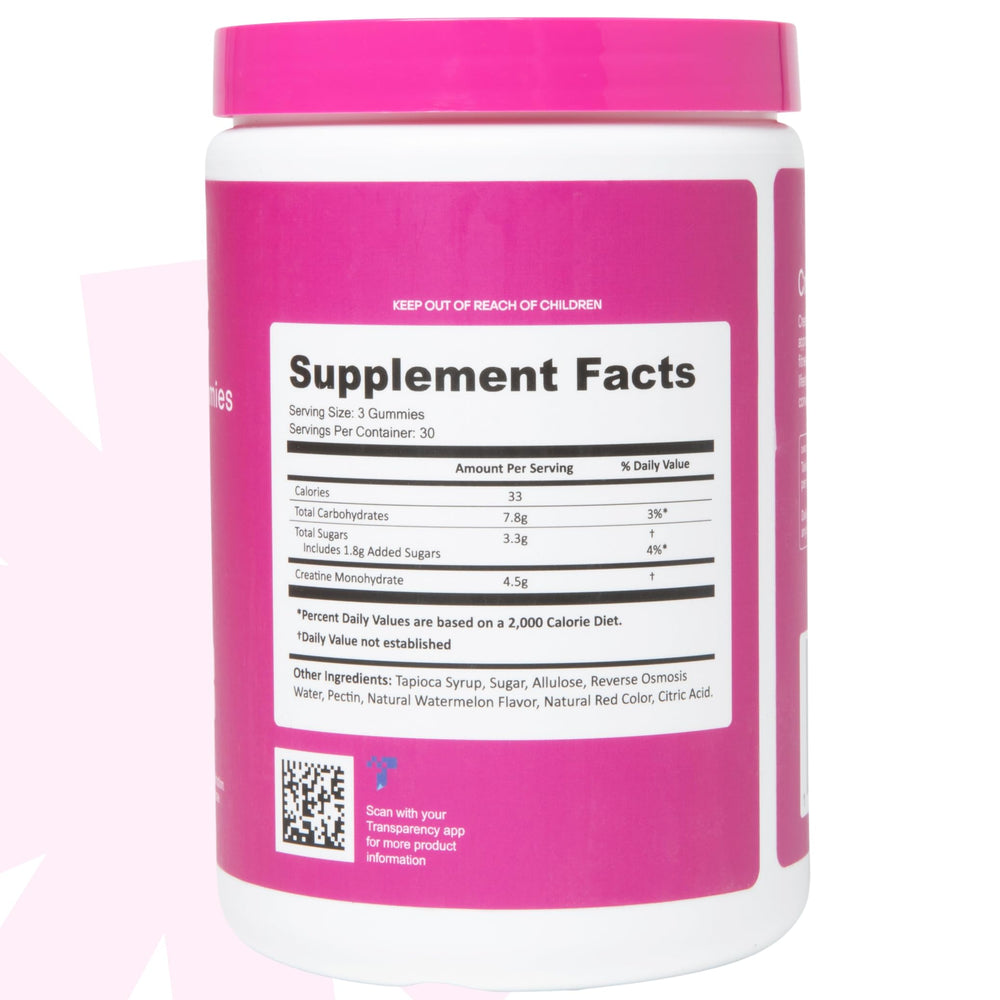 Graphic showing 1.5g creatine per gummy