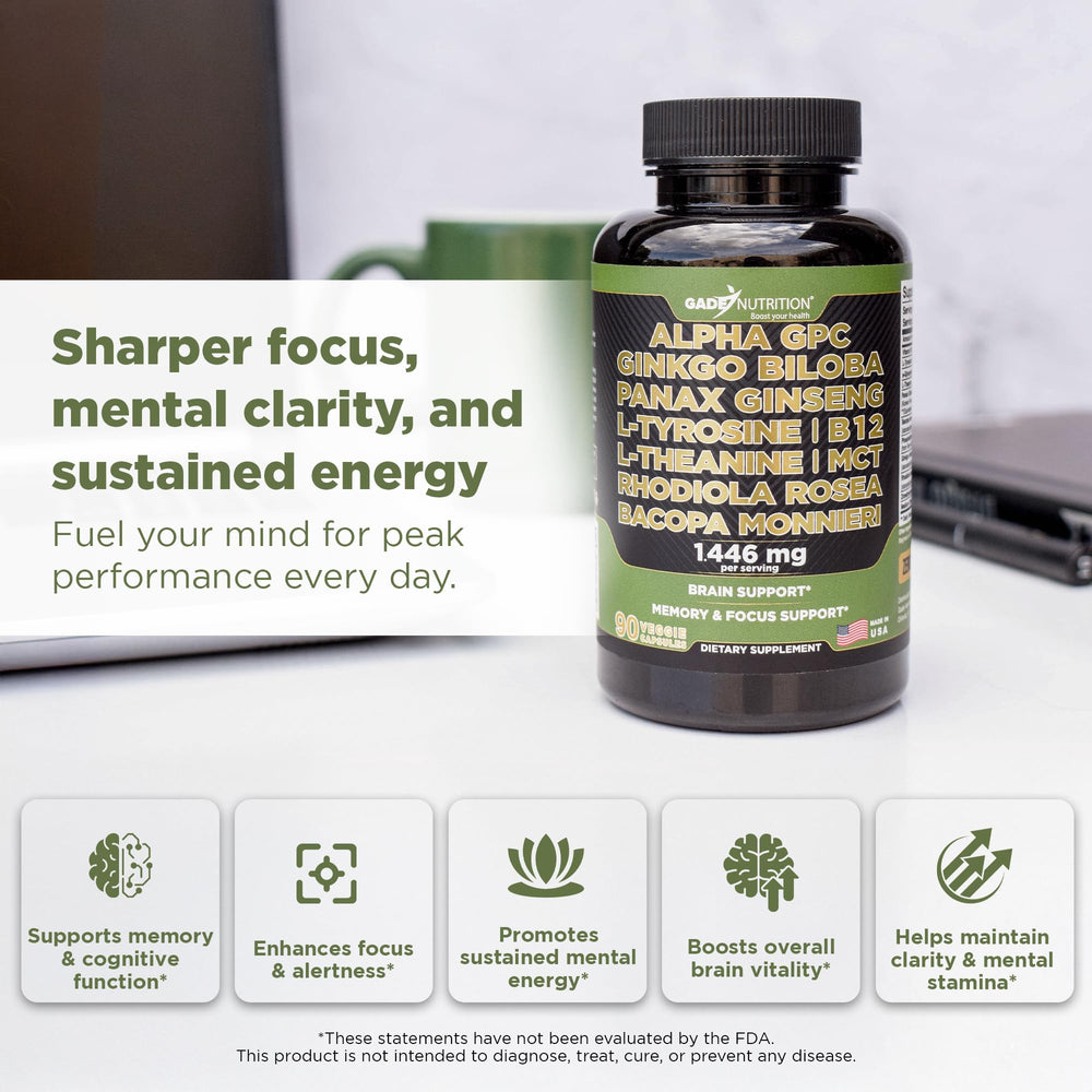 10-in-1 cognitive support ingredients visual