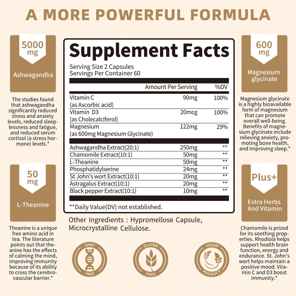 120 vegan capsules beside the bottle showing 60-day supply
