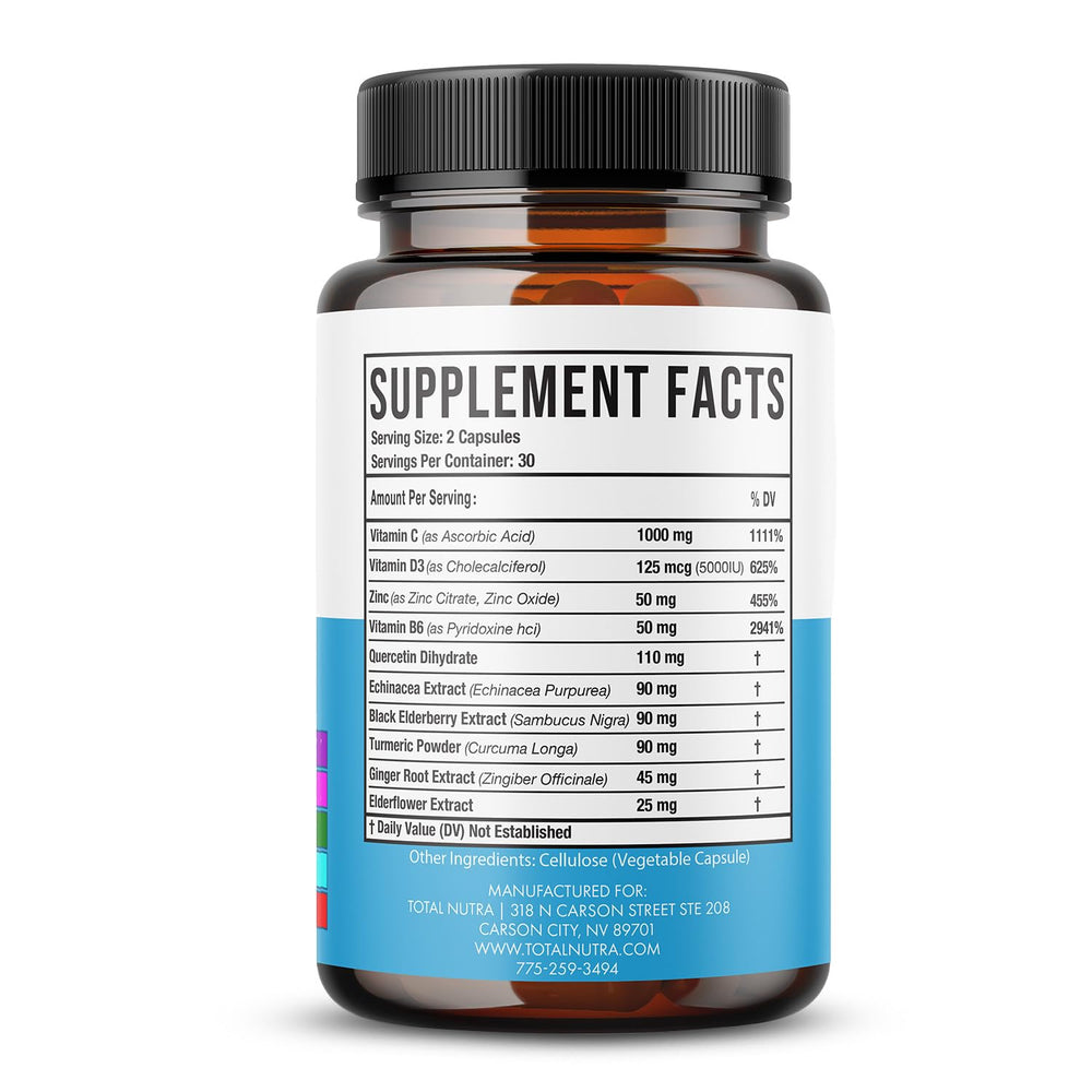 Supplement bottle label highlighting ingredients
