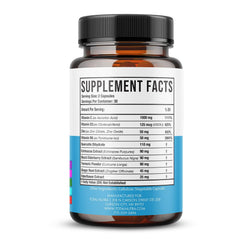 Supplement bottle label highlighting ingredients