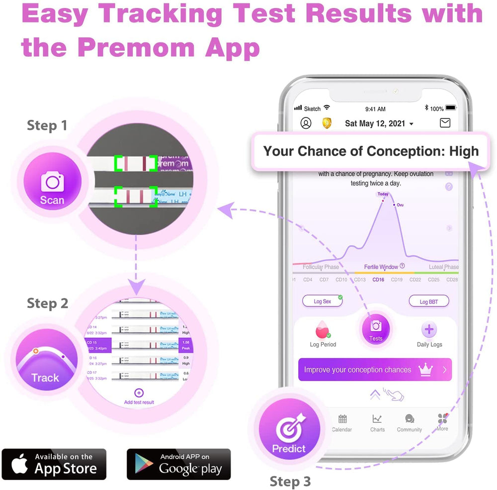 10 pregnancy test strips included in kit