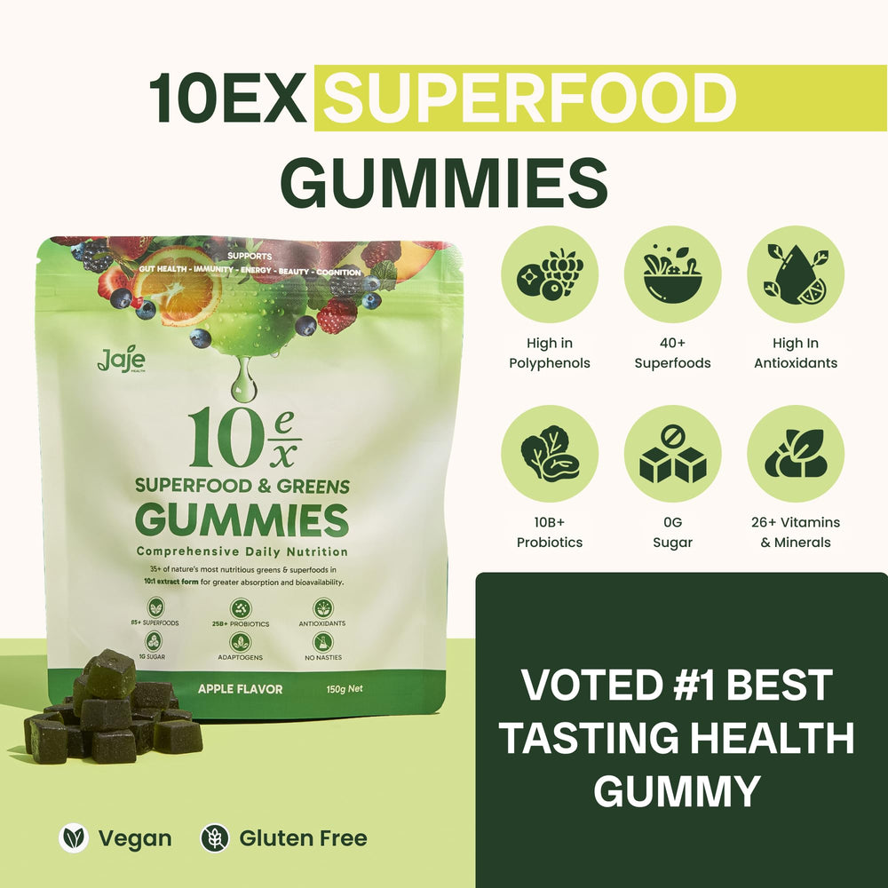 Gummies bottle and nutrition claim on label