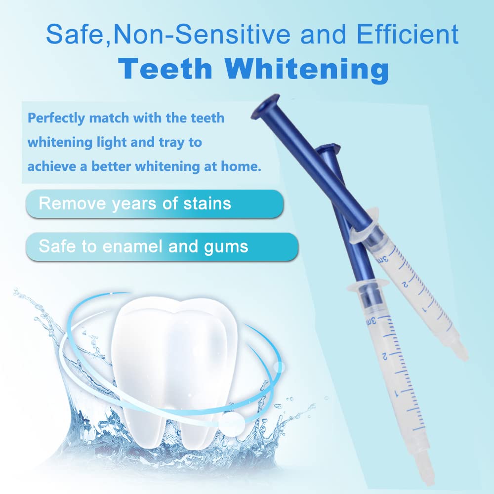 Close-up of whitening gel syringe with cap