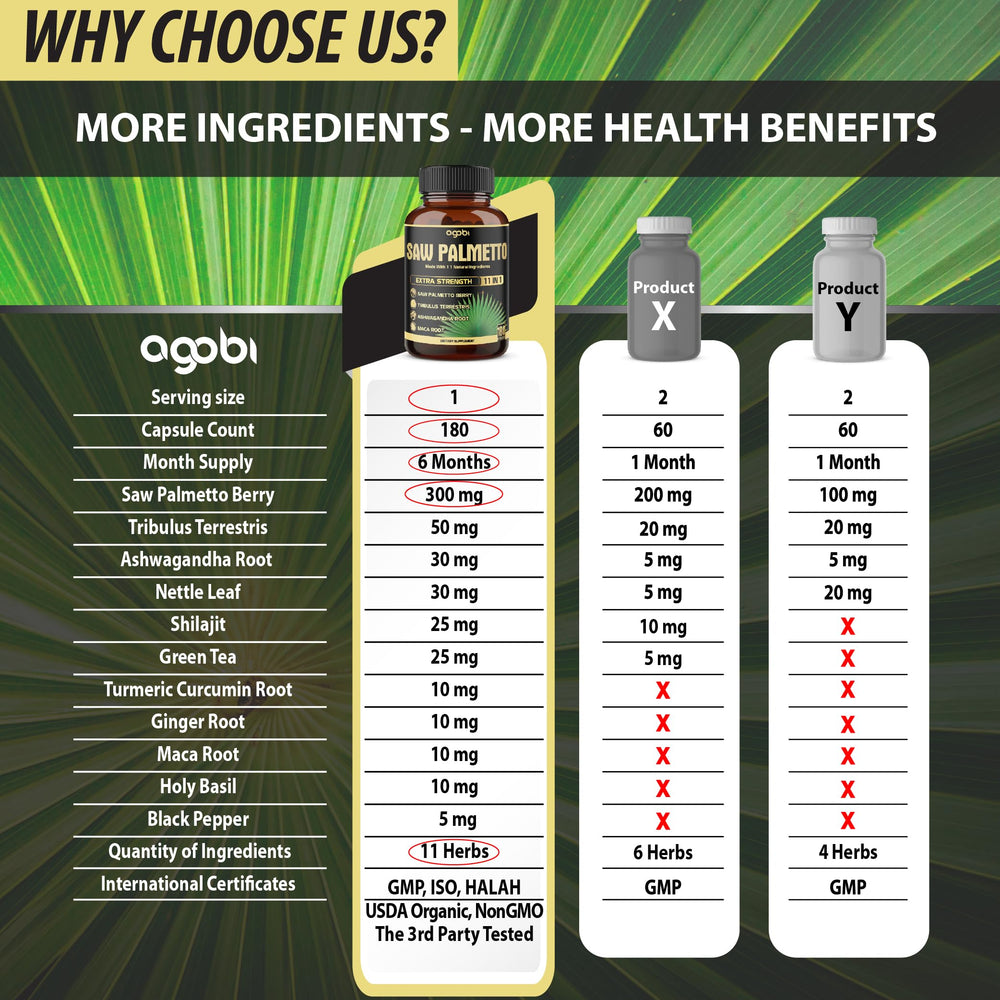 6-month supply: 180 veggie capsules