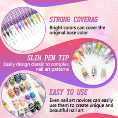 12-color nail art pens set packaging and cap showing secure closure.