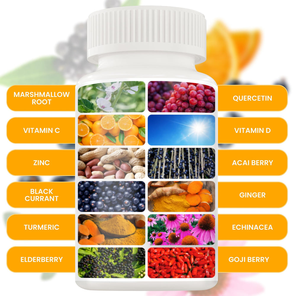 Front view of supplement bottle with label