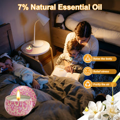Candle set packaging - Christmas gifts for women