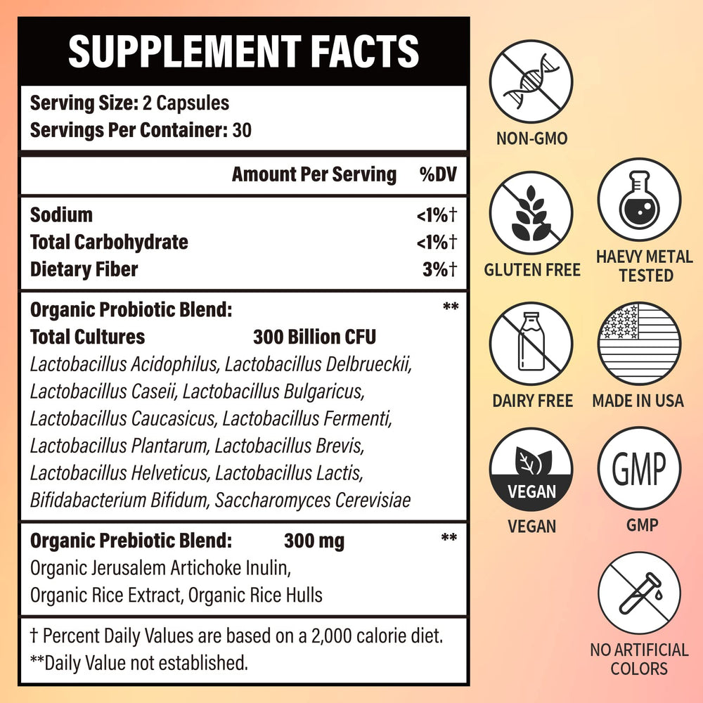 Graphic showing 12 probiotic strains