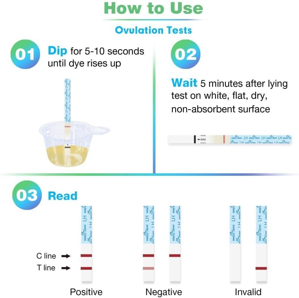 120 urine cups included with the kit