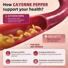 Gummies and label highlighting ingredients