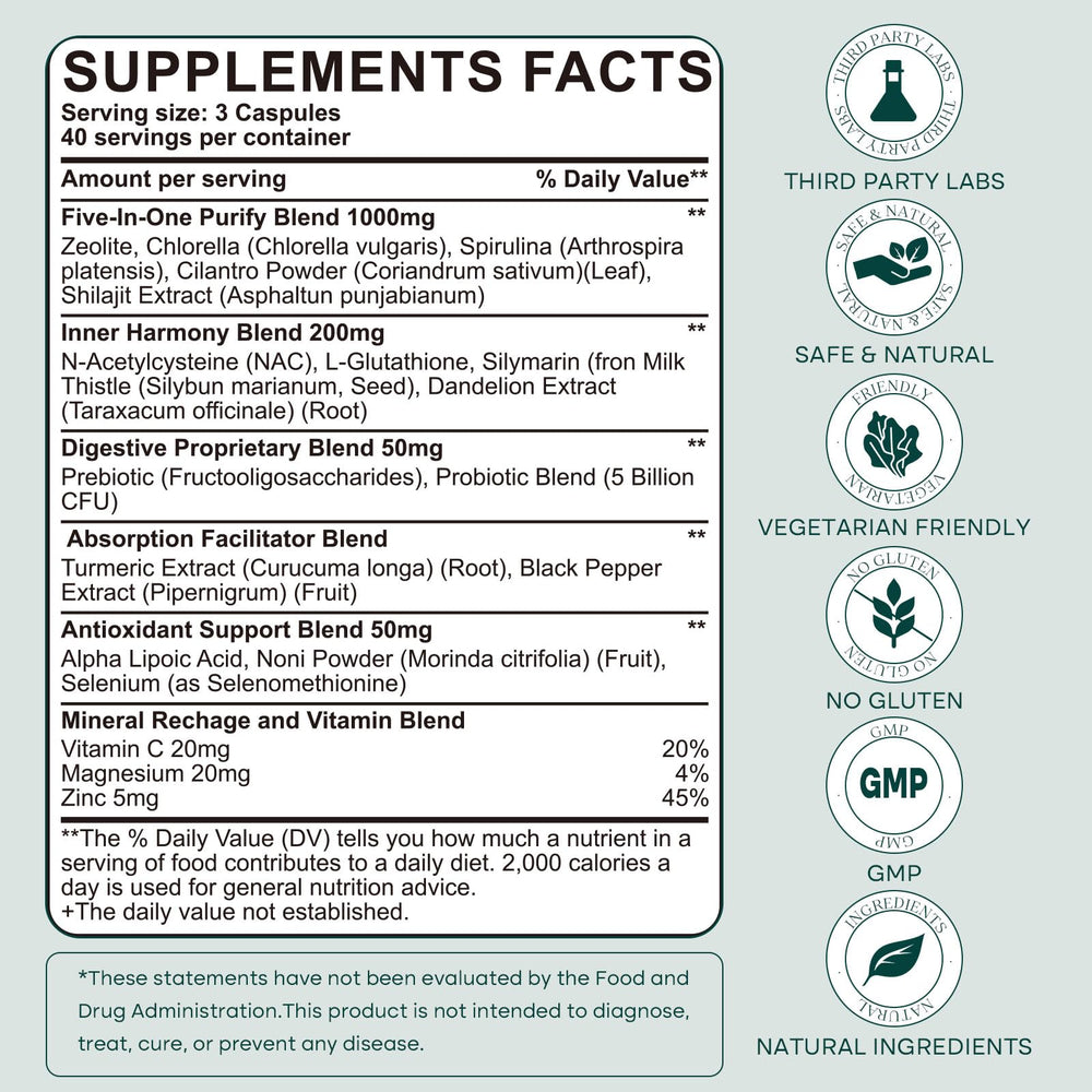 Mineral recharge with Vitamin C, Zinc, Magnesium