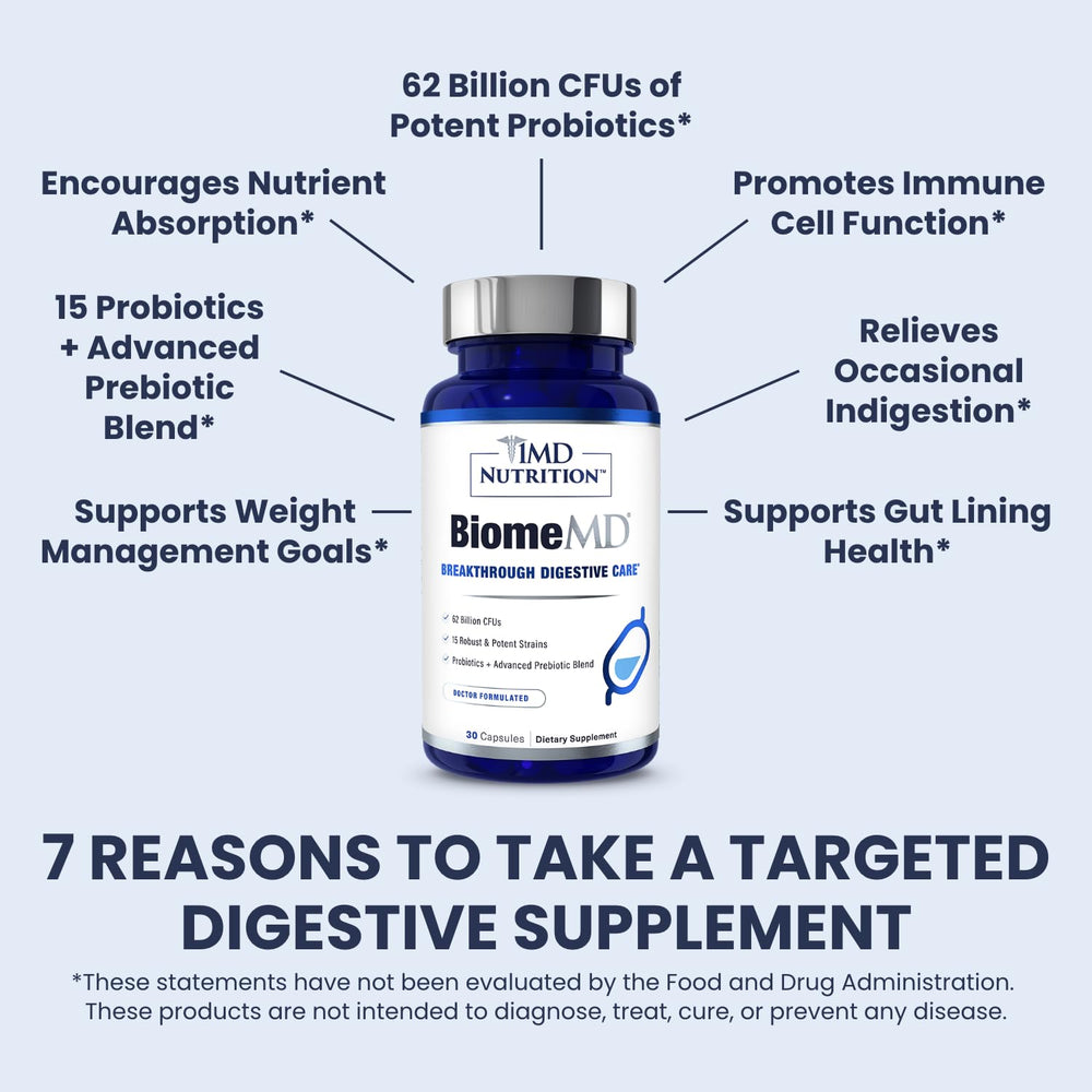 Infographic illustrating BiomeMD 15 probiotic strains