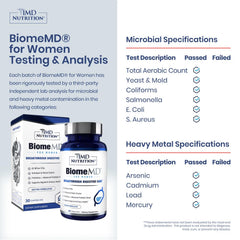 1MD BiomeMD Women bottle cap close-up highlights freshness sealing for stability.