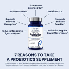 Close-up of probiotic capsules from 1MD Complete Probiotics Platinum