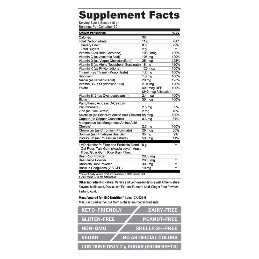 CardioFitMD nutrition panel highlighting vitamins and minerals