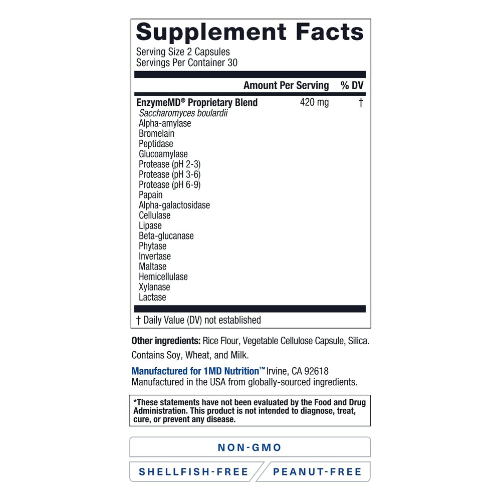 EnzymeMD after-meal use for smoother digestion.