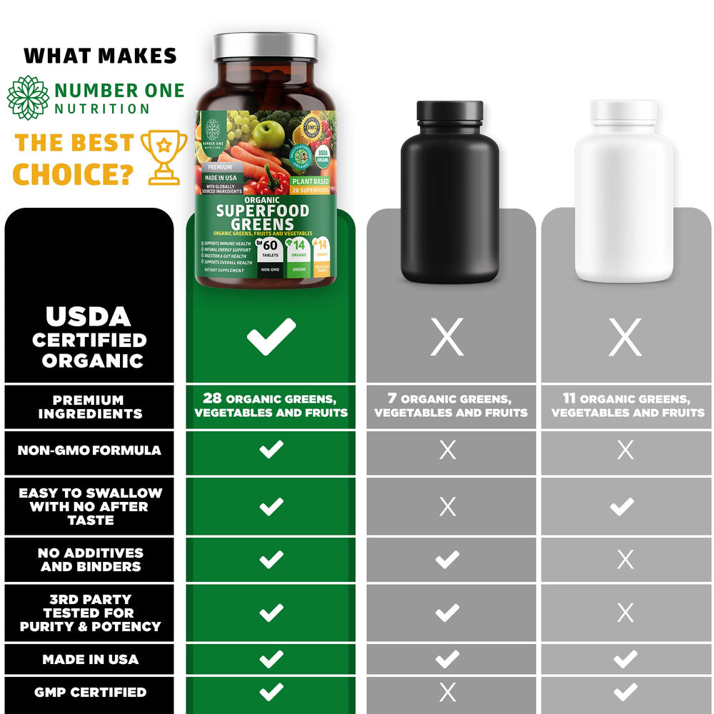Two-pack product box and bottles for savings