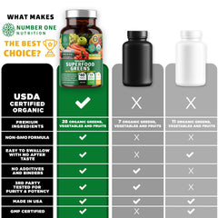 Two-pack product box and bottles for savings