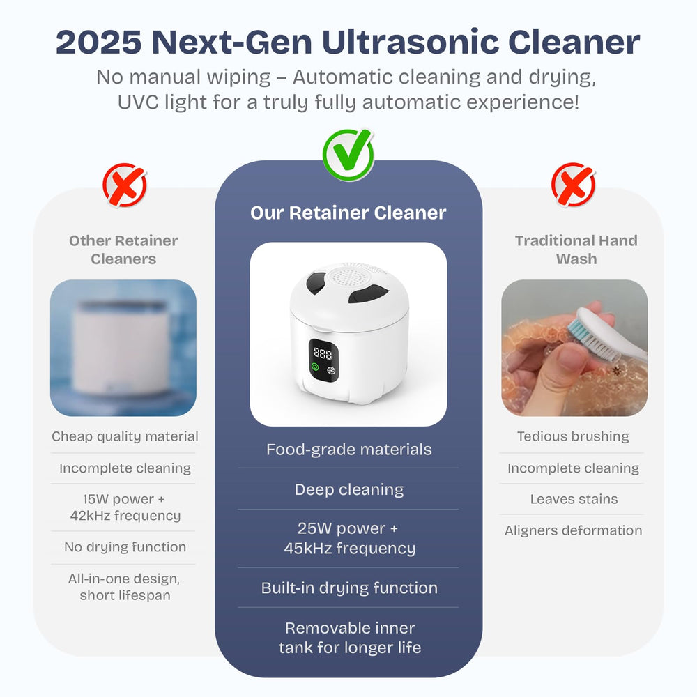 Ideal for dentures, retainers, mouthguards, jewelry, and more