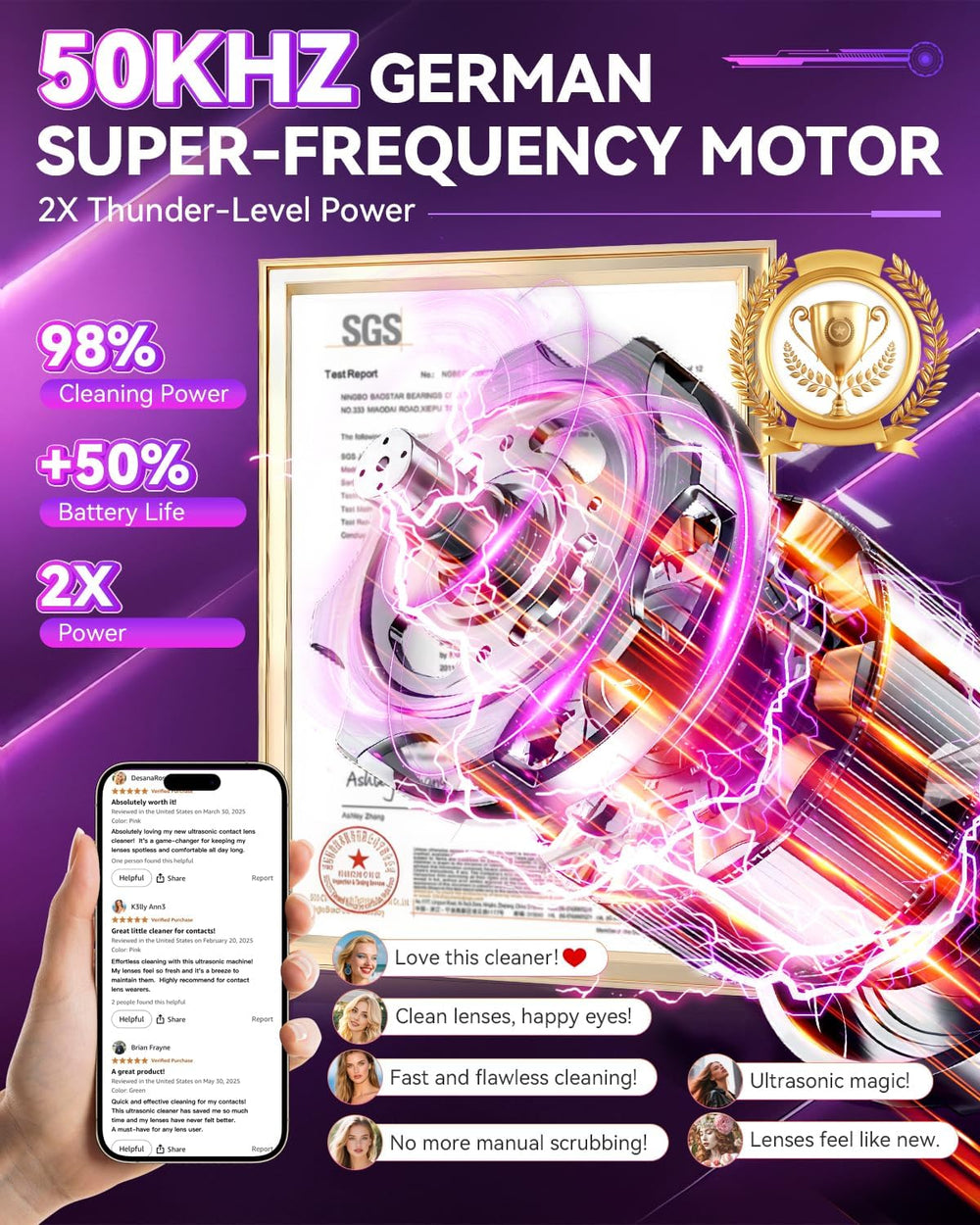Intelligent chip and 3 smart modes display