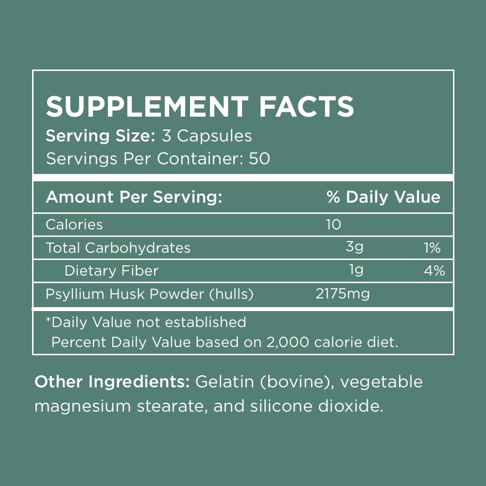 Infographic showing 2,175mg per serving of psyllium fiber