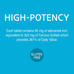 Product packaging box and bottle for 21st Century Iron ferrous sulfate