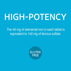 Close-up of supplement facts panel