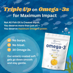 Illustration of a bottle with 240 omega-3 softgels.