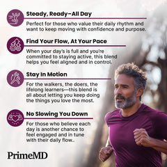 Close-up of CoQ10 and Chromium ingredients label