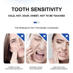 Gentle mint-flavored toothpaste suitable for sensitive teeth