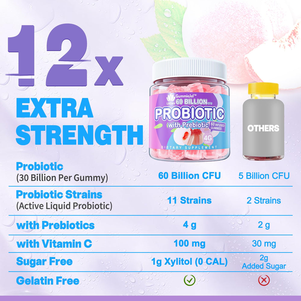 Two-pack packaging featuring box and bottle for the product