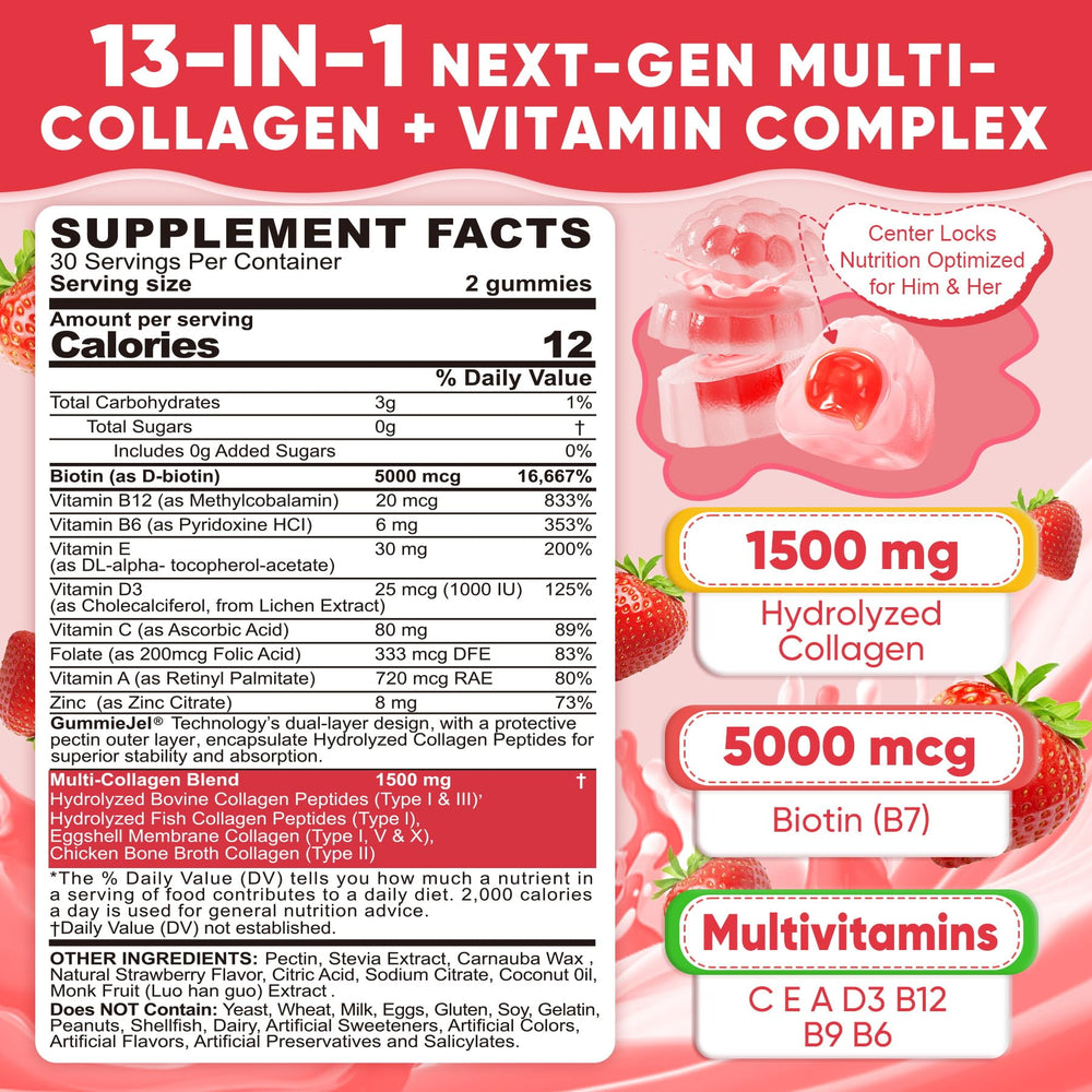 Product label with benefits for 2Pack gummies