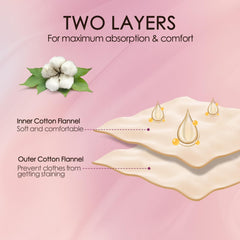 Castor oil pads used with wrap for oil application
