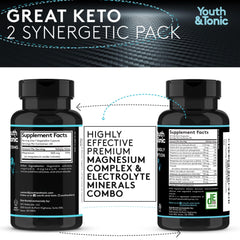 2-pack magnesium and electrolytes product back label