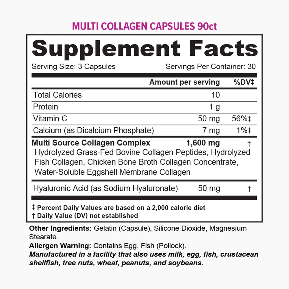 Label showing 30 servings