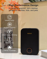 365FEEGD diffuser wall-mount or tabletop setup for flexible placement.