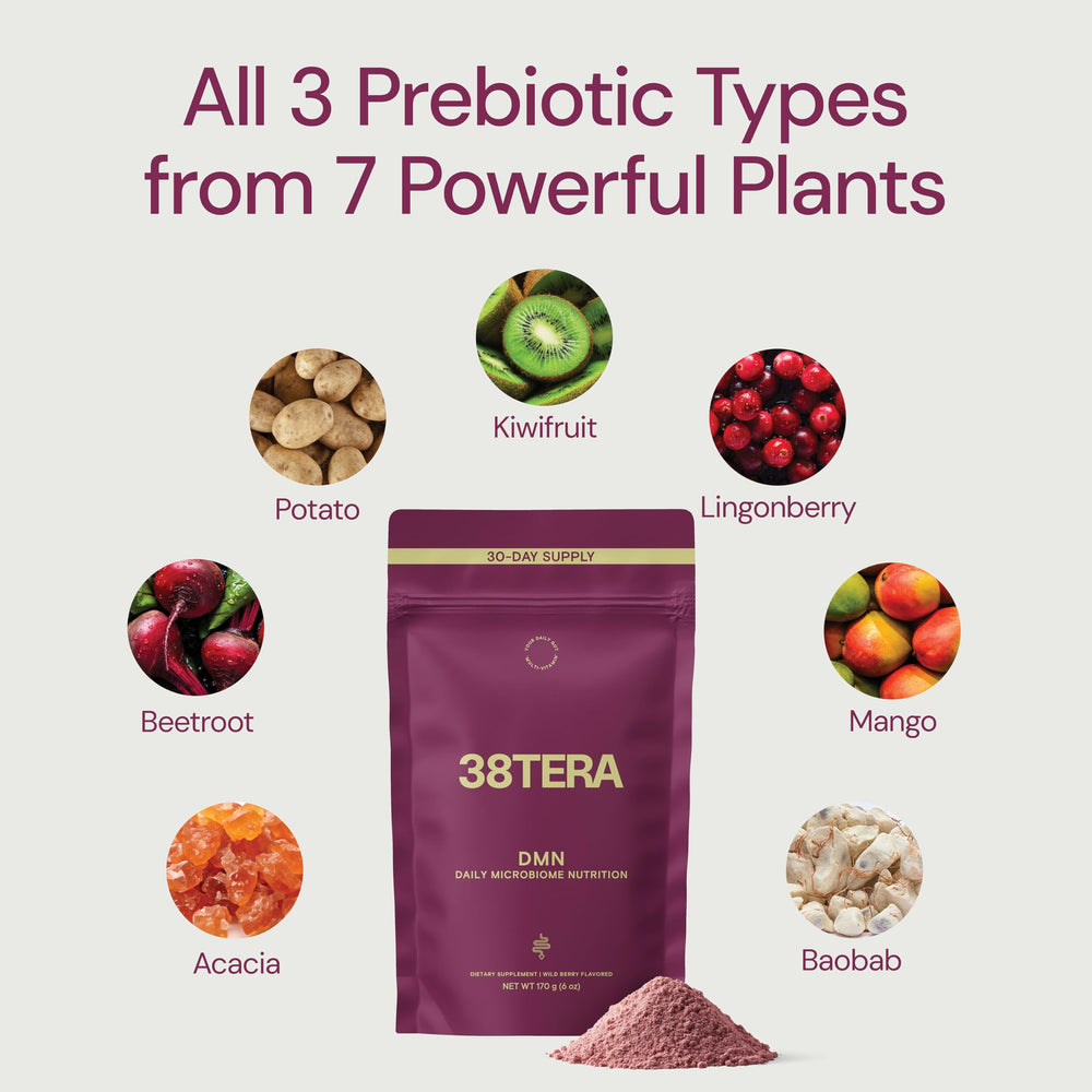 Baobab, Acacia, Mango, Potato, and Beetroot in DMN formulation