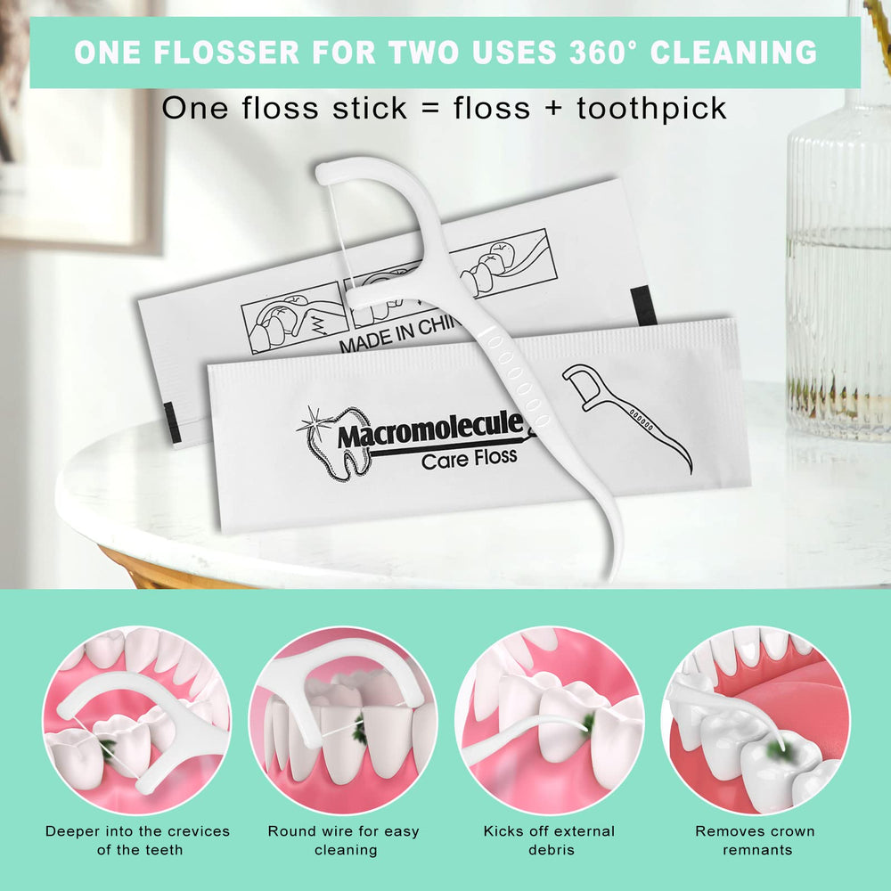 Travel-friendly floss picks for travel and office