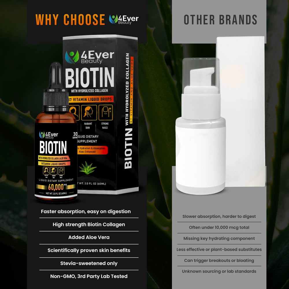 Lifestyle shot of adults using the product for daily drops