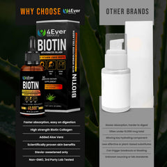 Lifestyle shot of adults using the product for daily drops