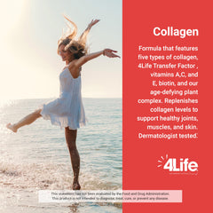 Label highlighting Age-Defying Plant Complex and 100 mg per serving
