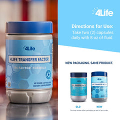 Front packaging of 4Life Transfer Factor Tri-Factor for easy integration