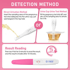 Close-up of a pregnancy test strip showing clear result lines