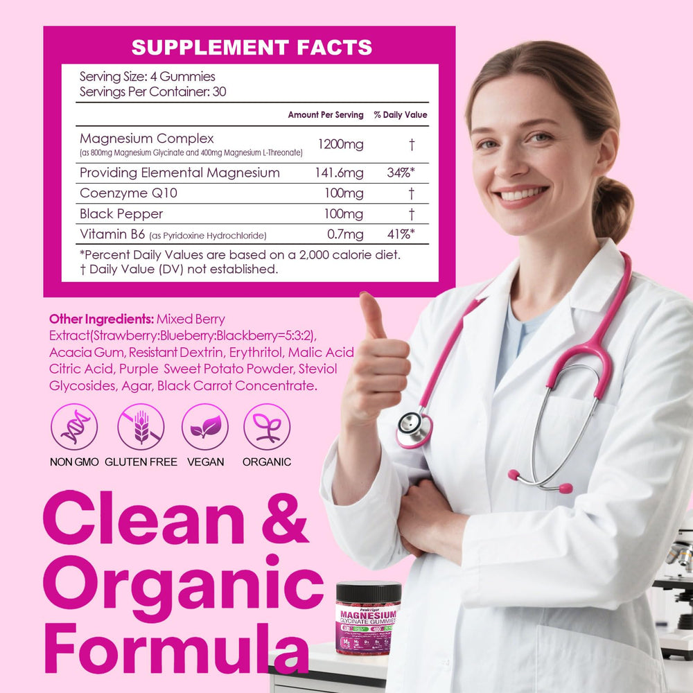 Ingredients panel for 5-in-1 Magnesium Glycinate Gummies