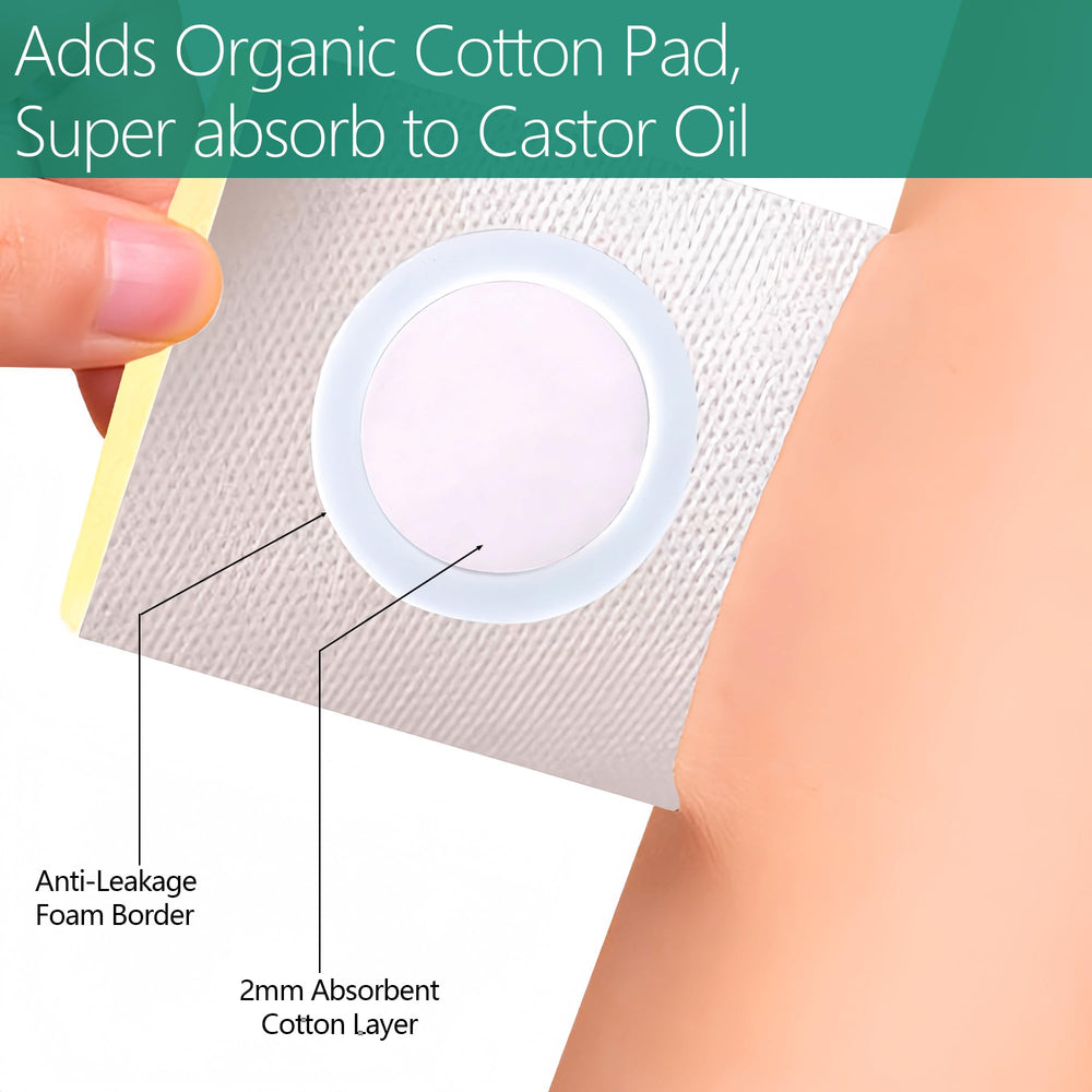 Self-adhesive patch ready to apply to skin