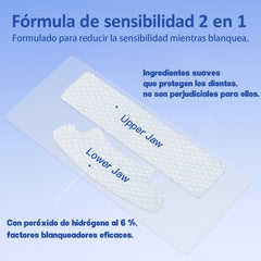 Travel-ready packaging and sachets