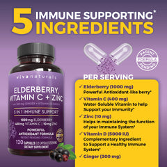 5-in-1 elderberry capsules packaging