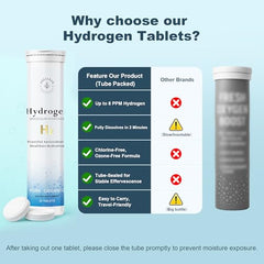 60-tablet bottle packaging for molecular hydrogen water tablets
