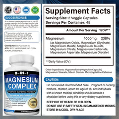 Infographic illustrating the 8-form magnesium blend